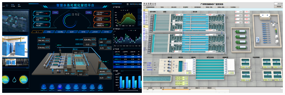 智慧水廠系統(tǒng).jpg